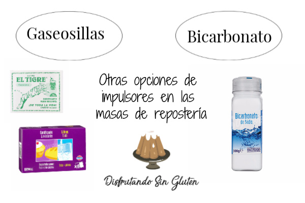 bicarbonato y gaseosillas