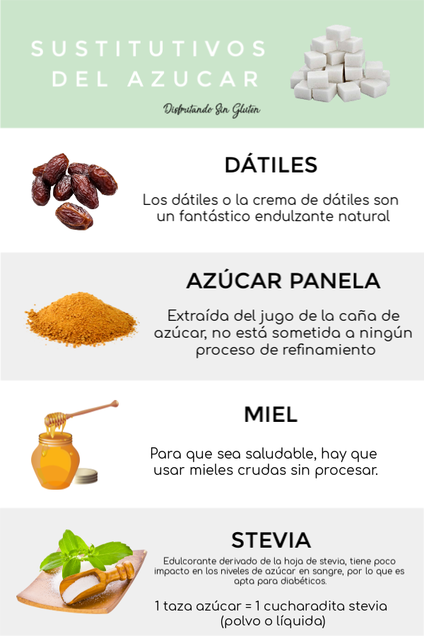 como sustituir el azúcar por otros ingredientes