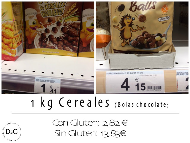 Comparando precios cereales con y sin gluten
