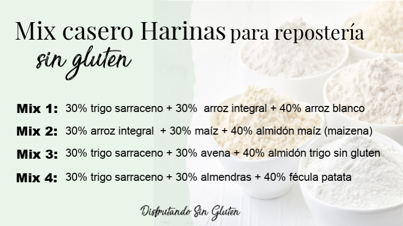 Productos para repostería sin gluten - Disfrutando sin Gluten