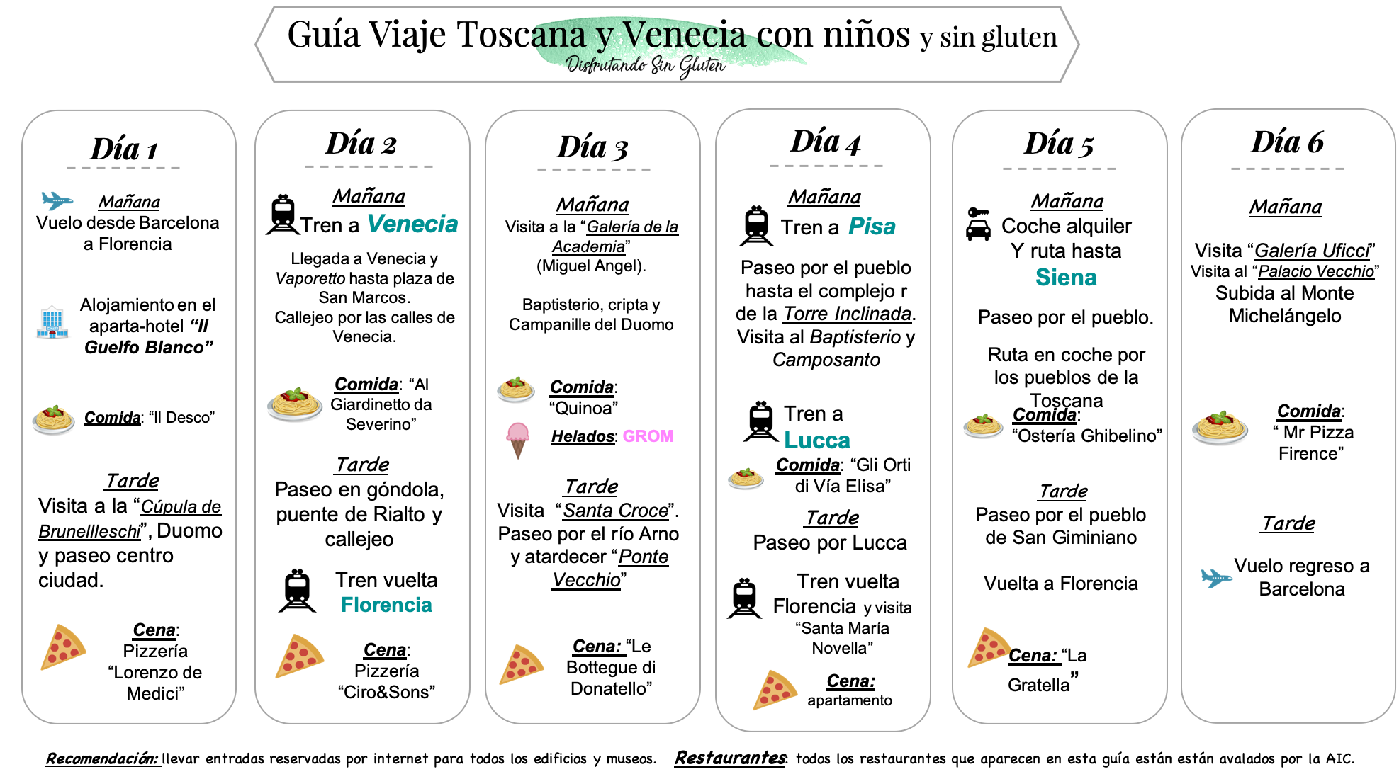 ruta-toscana-venecia-con-niños-y-sin-gluten