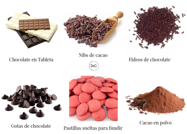 Formatos de chocolate