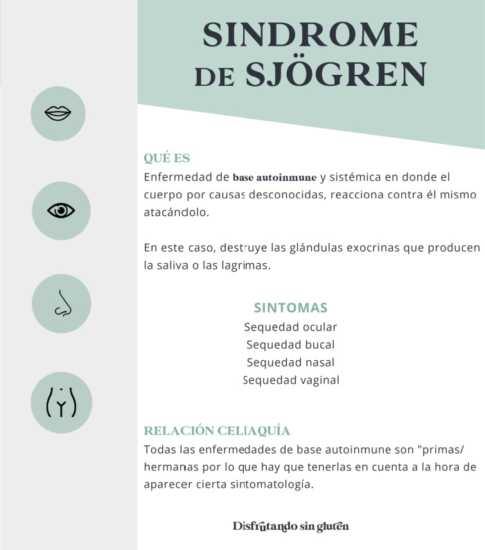 Ceíaliaquía y sindrome de Sjögrer